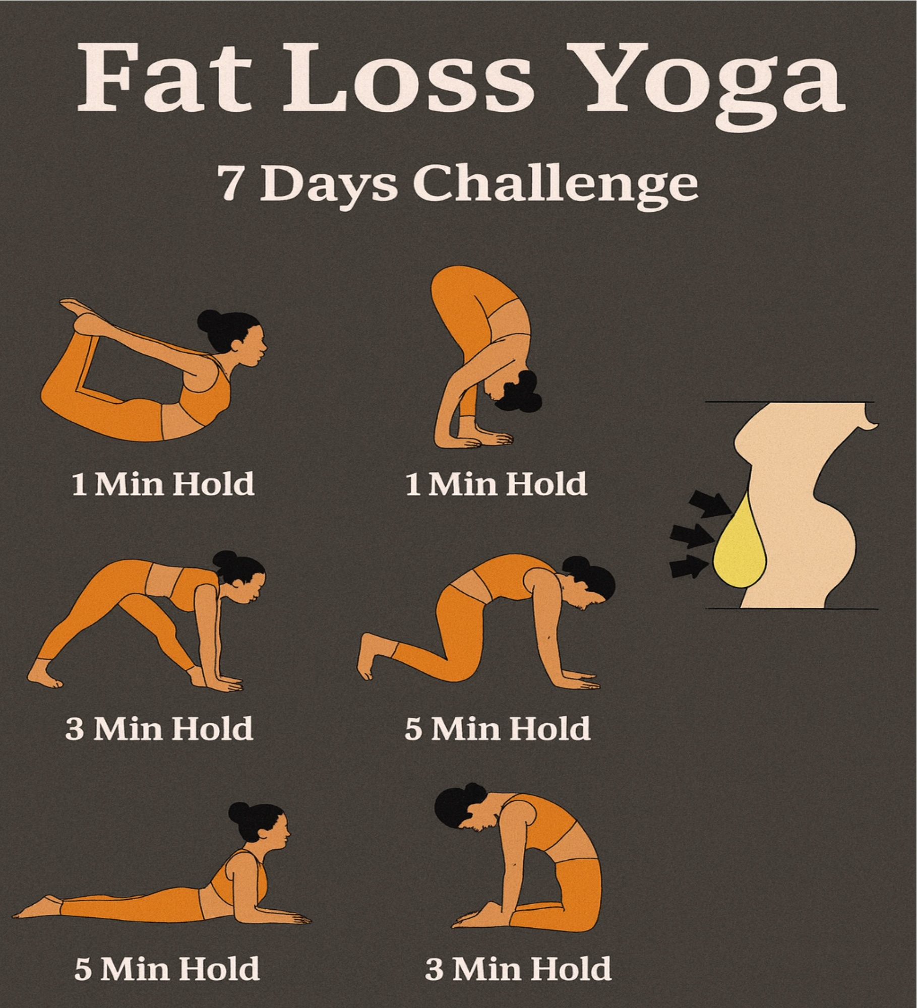 Fat Loss Yoga!